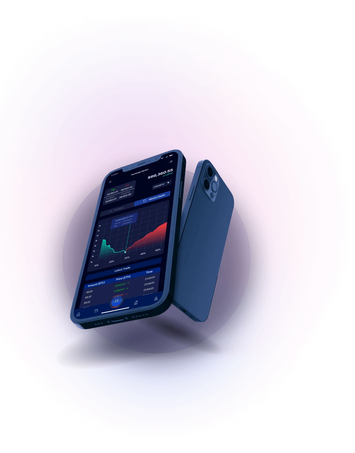 Trustflowieux - Cryptocurrency Analysis
